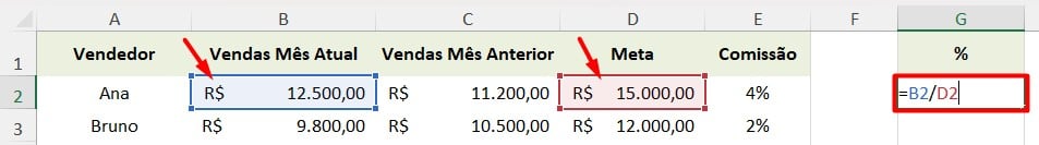 Calculando a Porcentagem de um Total no Excel
