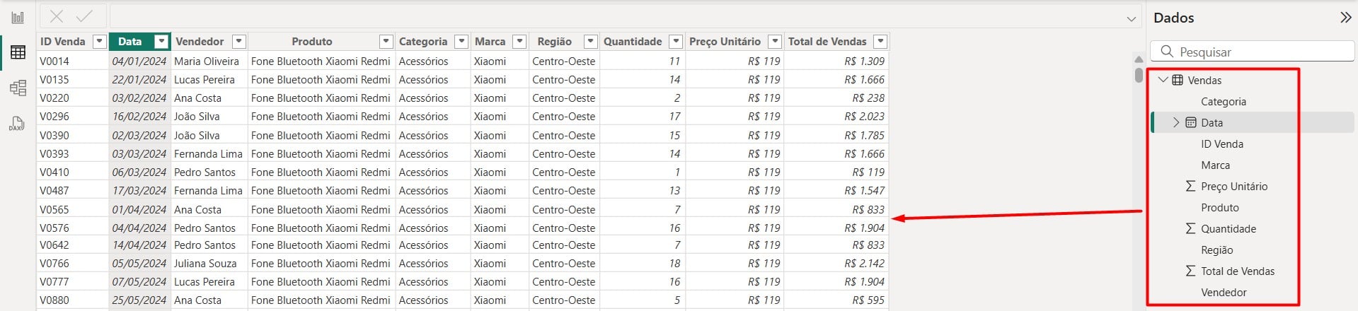 Tabela de Vendas Importada para o Power BI