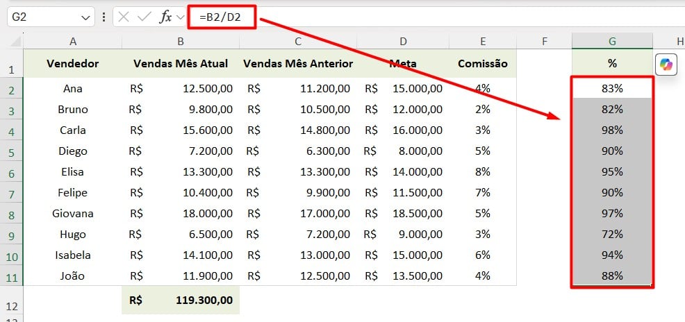 Calculando a Porcentagem de um Total no Excel