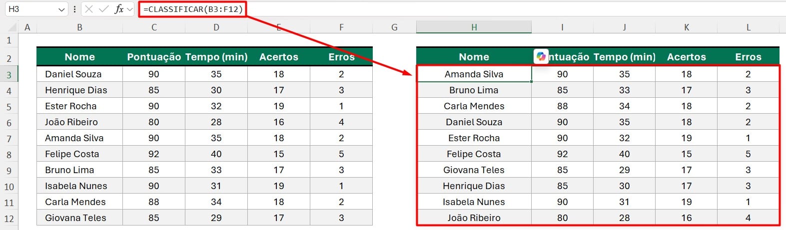 Função CLASSIFICAR no Excel