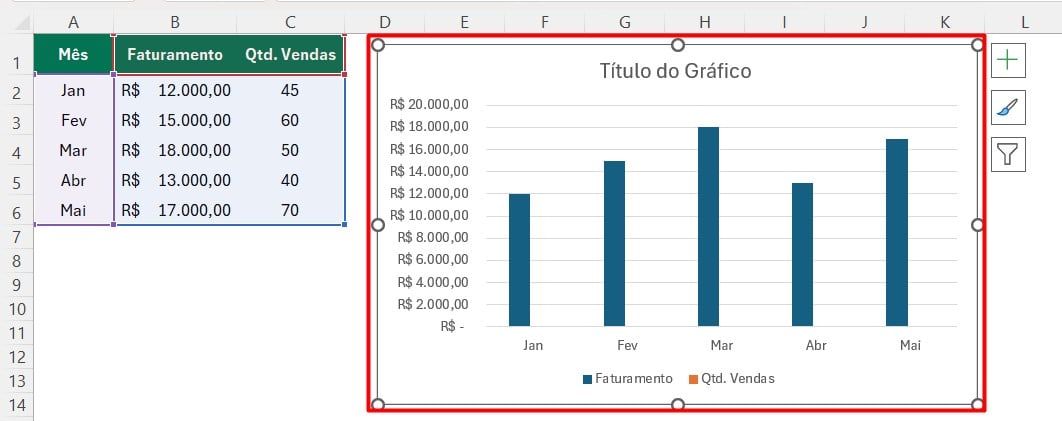 Gráfico de Colunas no Excel
