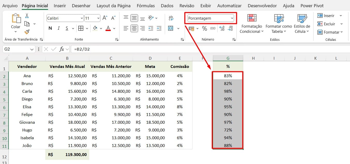Número Formatado como Porcentagem no Excel