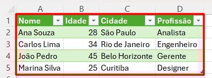 Arquivo em CSV Carregado no Excel