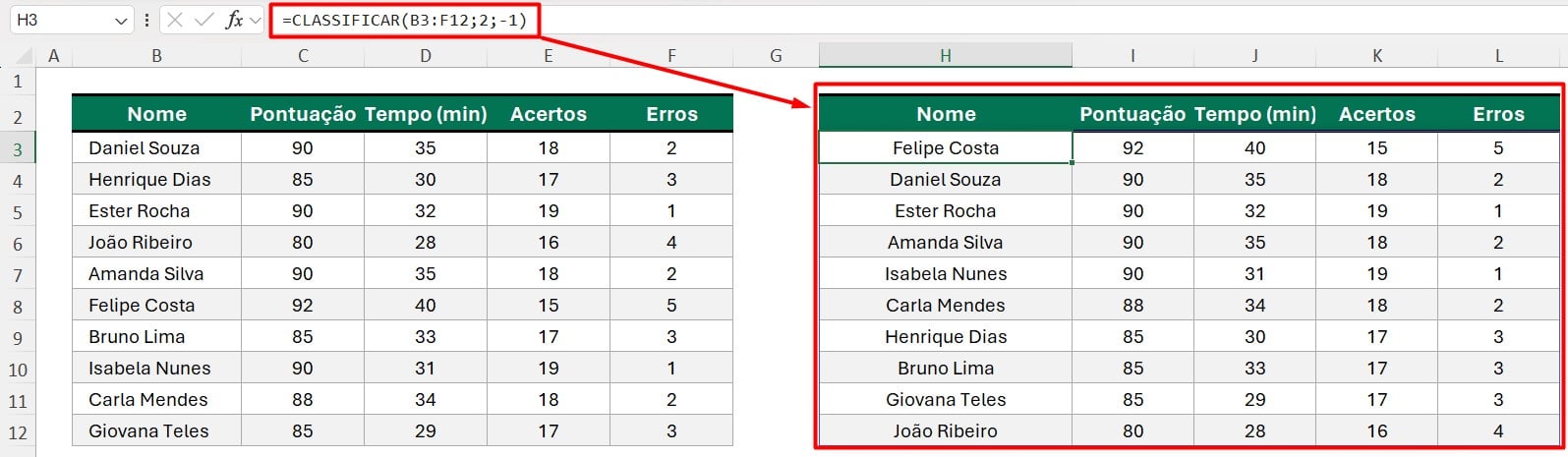 Personalizando a Função CLASSIFICAR no Excel