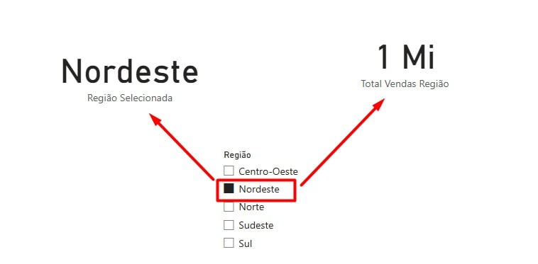 Aplicação da DAX SELECTEDVALUE no Power BI