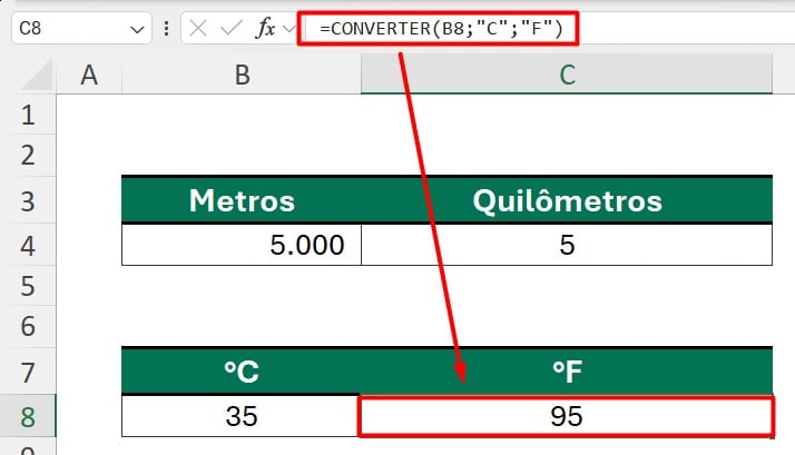 Conversão de Celsius para Fahrenheit