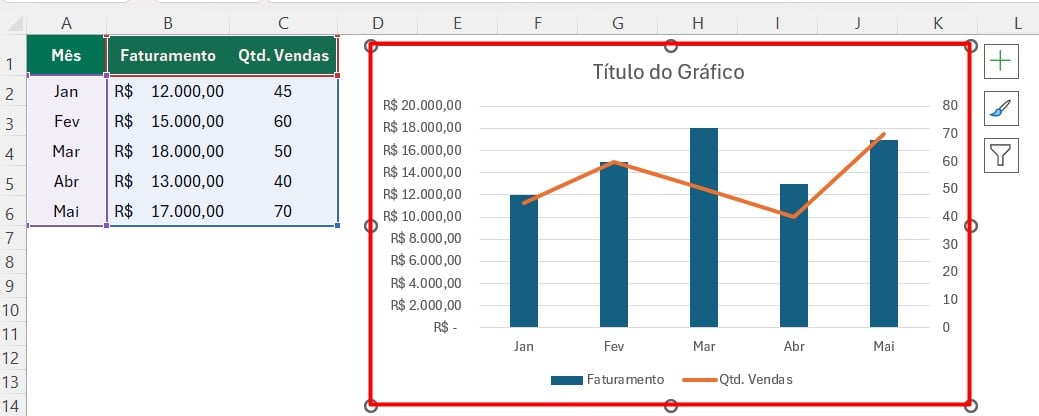 Gráfico com Eixo Secundário no Excel