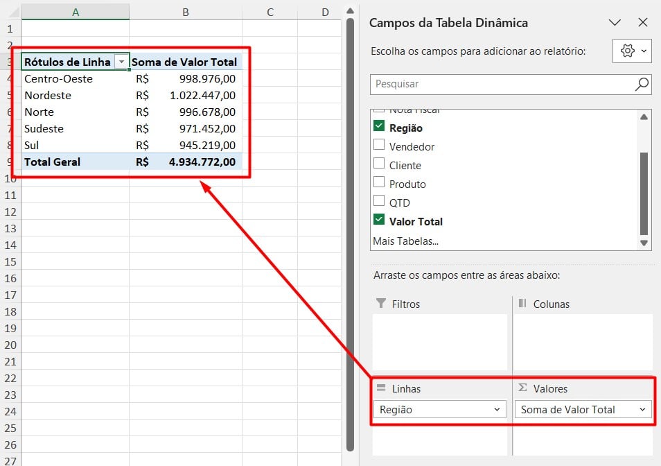 Resumo de Vendas por Região na Tabela Dinâmica do Excel