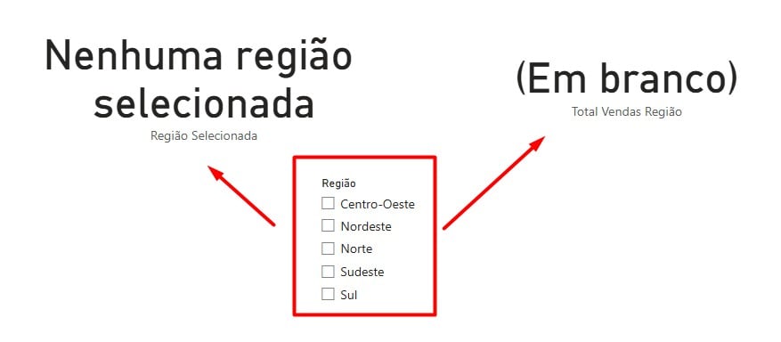 Aplicação da DAX SELECTEDVALUE no Power BI