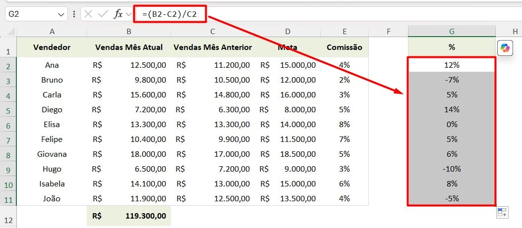 Calculando Aumento ou Redução Percentual no Excel
