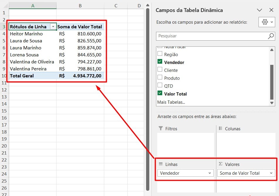 Resumo de Vendas por Vendedor na Tabela Dinâmica do Excel