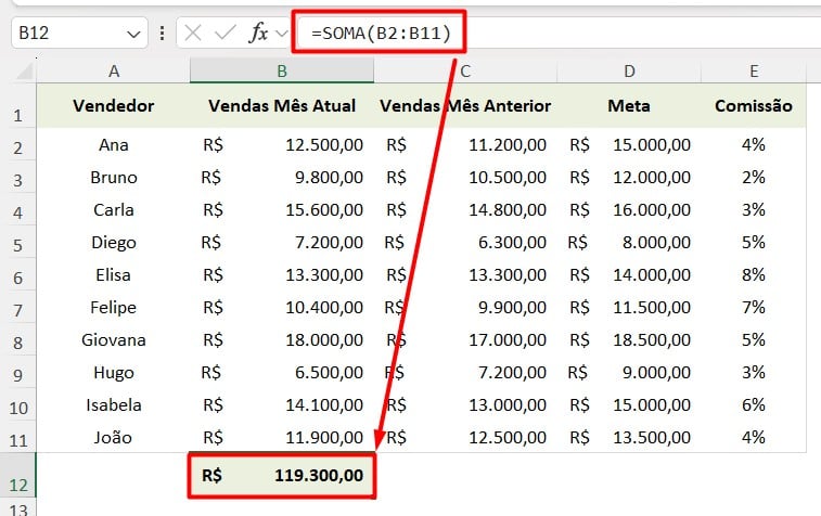 Soma do Valor Total Faturado no Excel