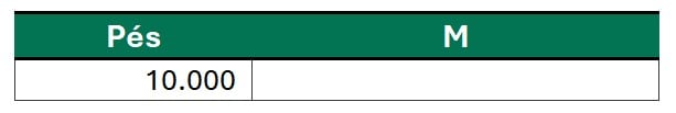 Converter UNIDADES DE MEDIDA no Excel