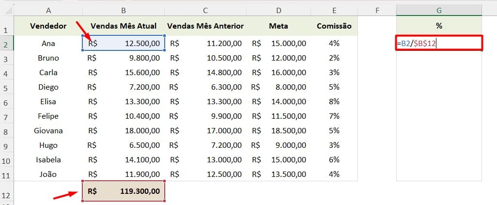 Porcentagem Entre Dois Valores no Excel