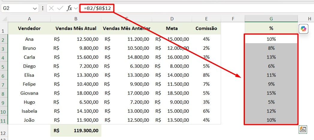 Porcentagem Entre Dois Valores no Excel