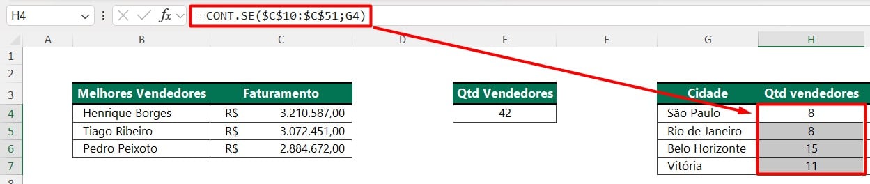 Função CONT.SE no Excel