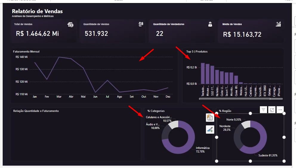 Gráficos Personalizados no Power BI