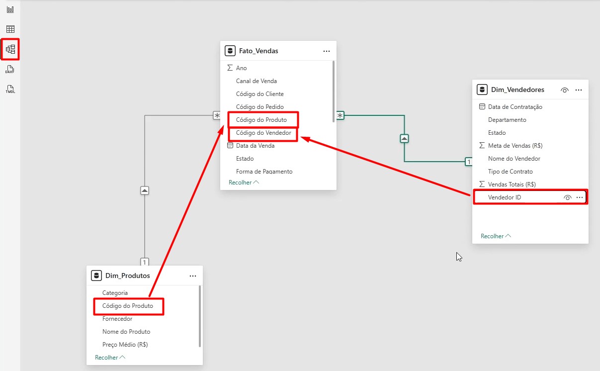 Relacionamento Entre Tabelas no Power BI