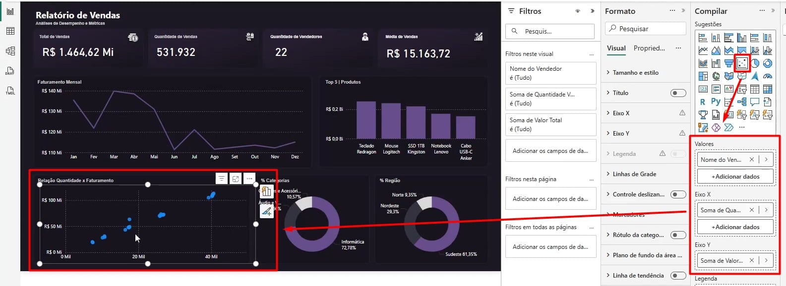 Gráfico de Dispersão no Power BI