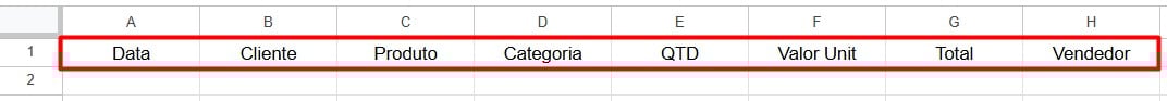 Cabeçalhos no Google Sheets
