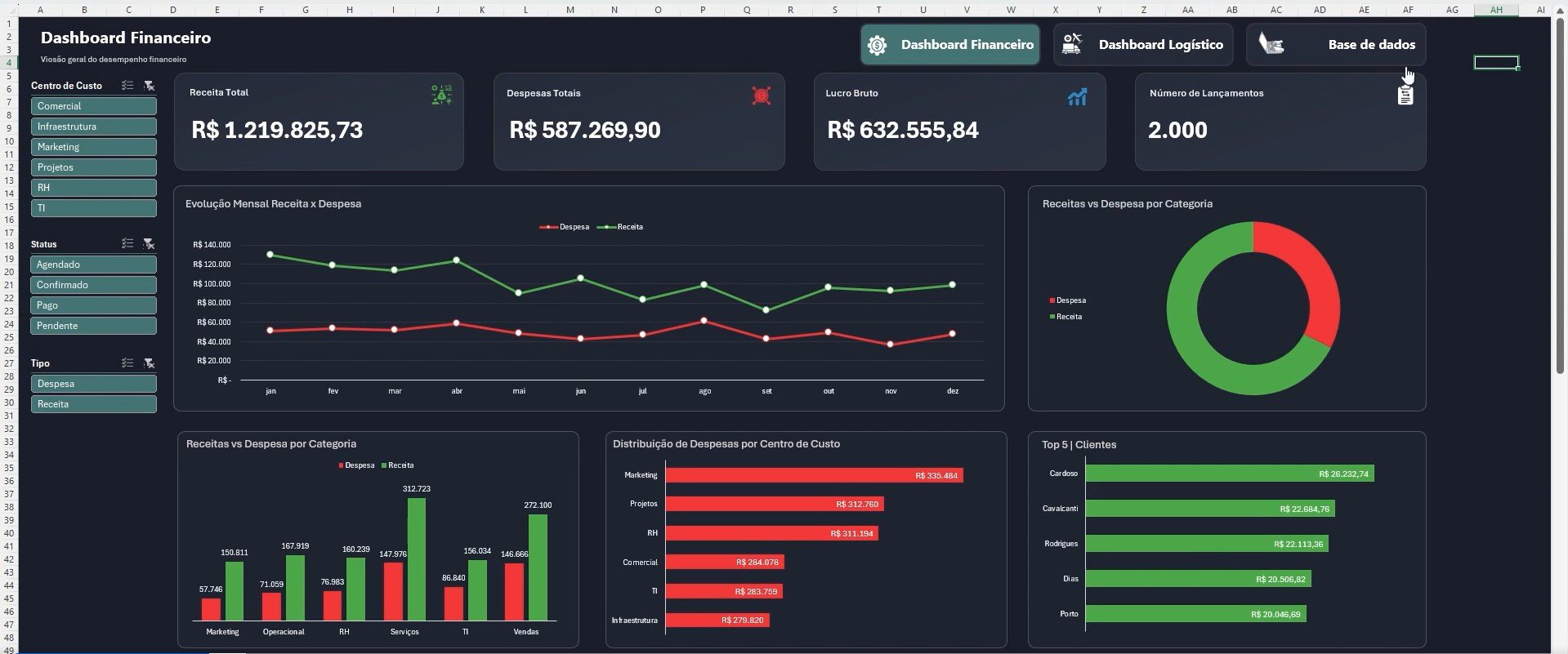 Como Vincular Planilhas no Excel