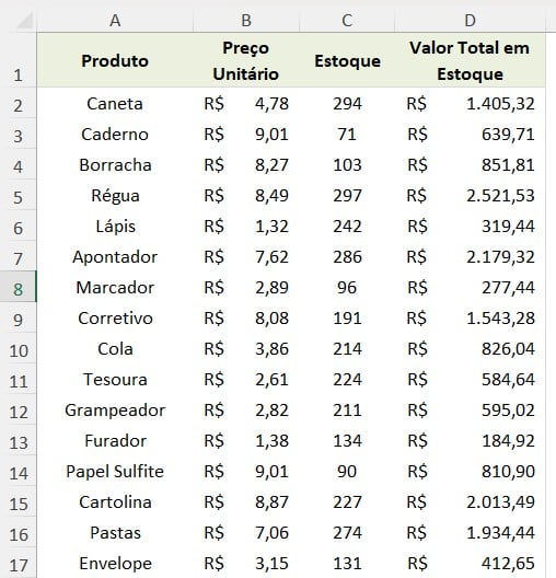 Estoque Registrado no Excel