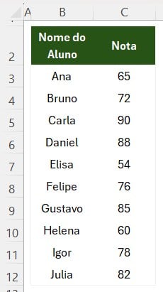 Notas de Alunos no Excel