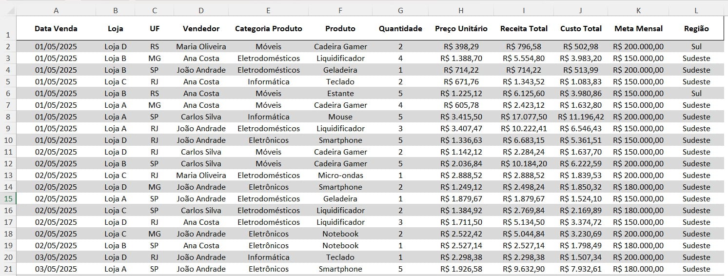 Registro de Vendas Mensal no Excel