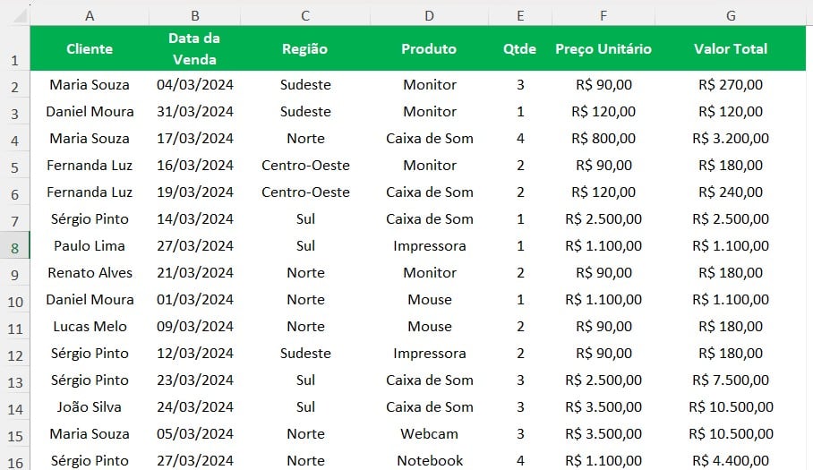 Registro de Vendas no Excel