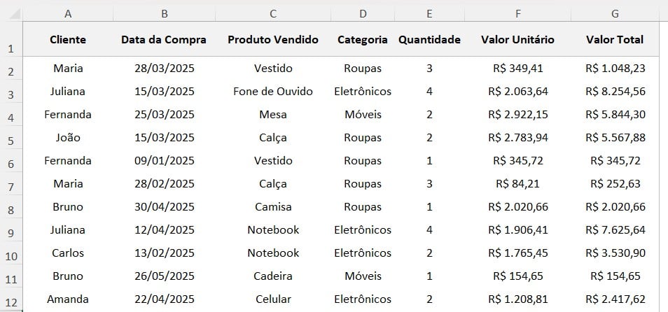 Registro de Vendas no Excel