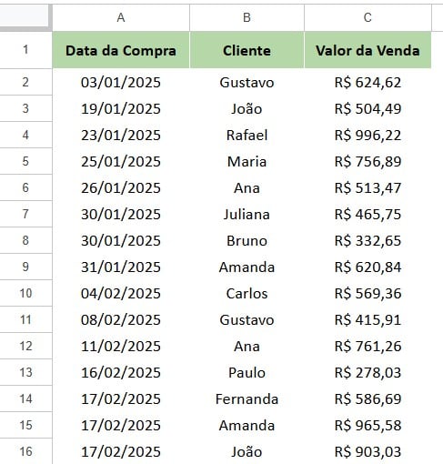 Registro de Vendas no Google Sheets