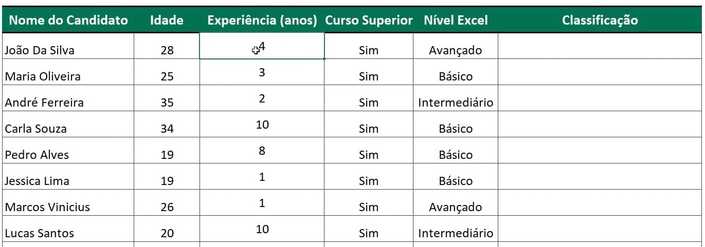 Tabela com o Registro de Clientes no Excel