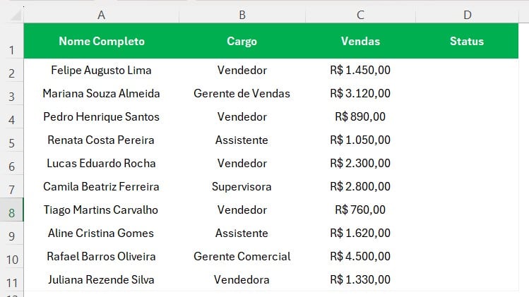 Tabela com o Registro de Vendas no Excel