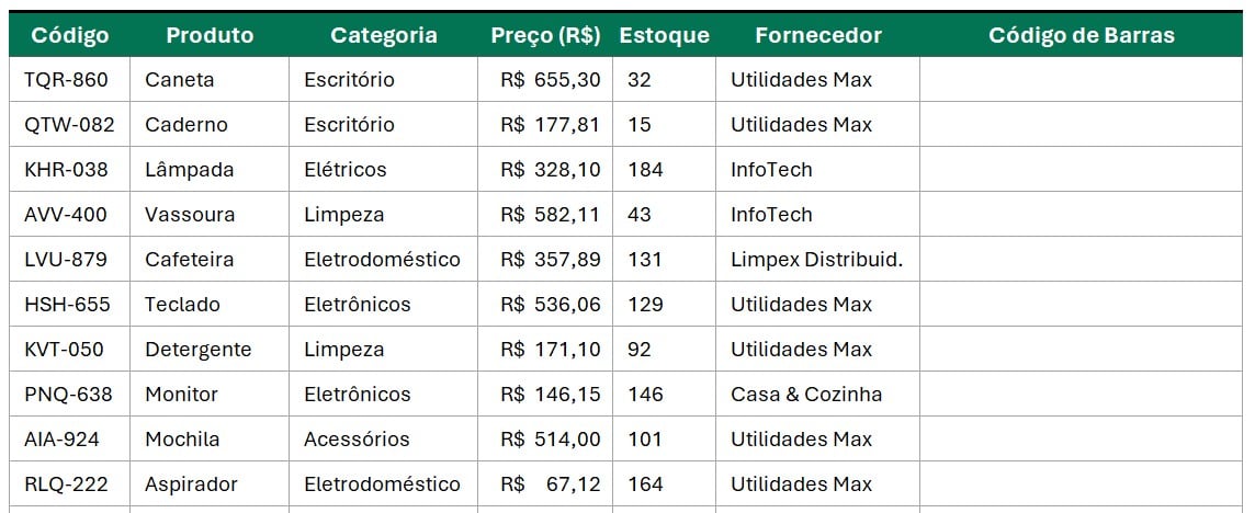 Tabela com o Registro em Estoque no Excel