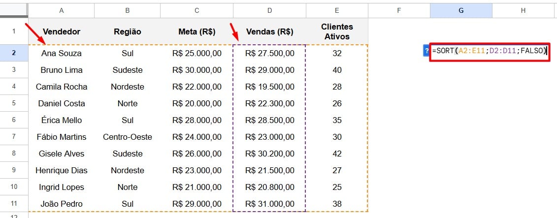 Aplicando a Função CLASSIFICAR no Google Sheets