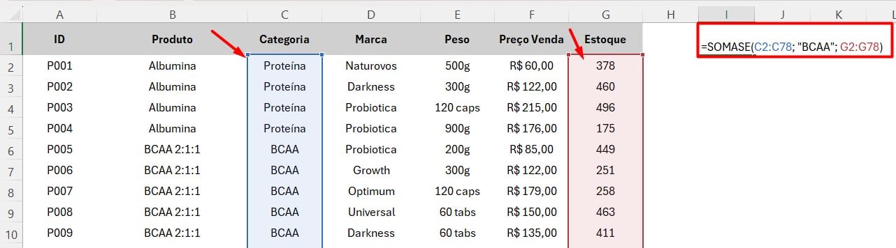 Aplicando a Função SOMASE no Excel