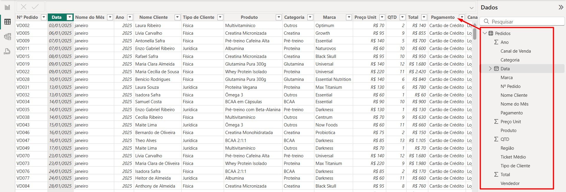 Dados Importados e Tratados no Power BI