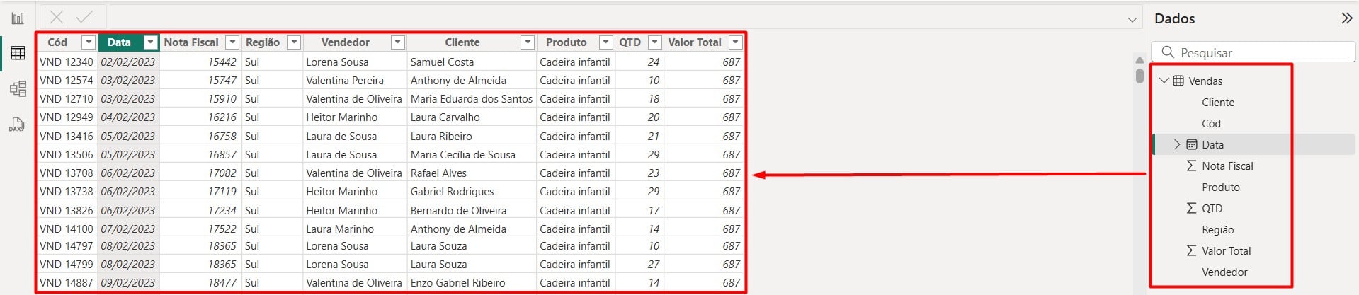 Dados do Excel Importado para o Power BI