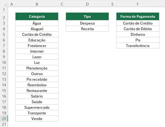 Listas para Lista Suspensa no Excel