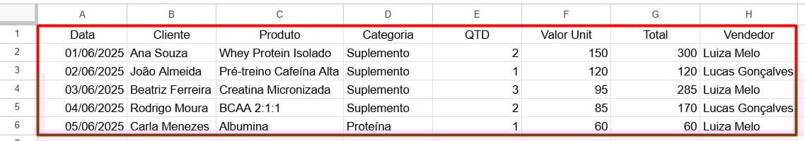 Preenchendo Dados no Google Sheets