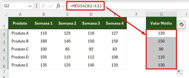 Calculando Média por Vendas de Produtos no Excel