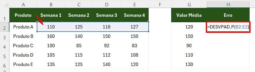 Calculando Desvio Padrão por Vendas de Produtos no Excel