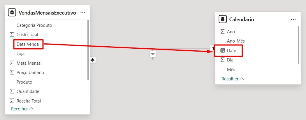 Relacionamento Entre Tabelas no Power BI