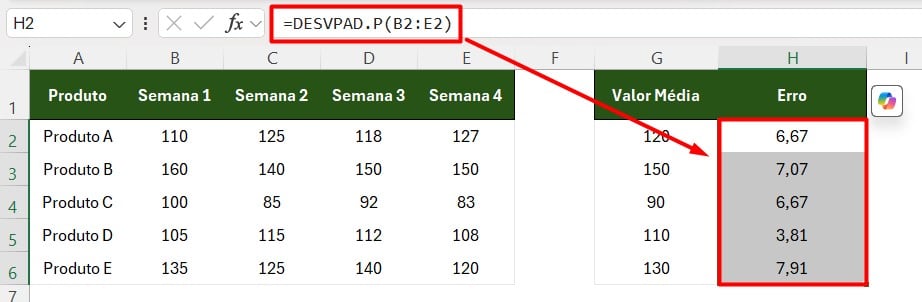 Calculando Desvio Padrão por Vendas de Produtos no Excel