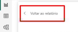 Cálculos de Visuais com Total Acumulado no Power BI