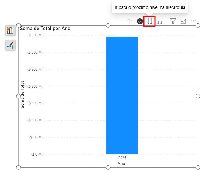 Aplicando o Drill Down no Visual do Power BI