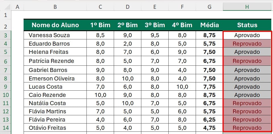 Formatação Condicional no Excel