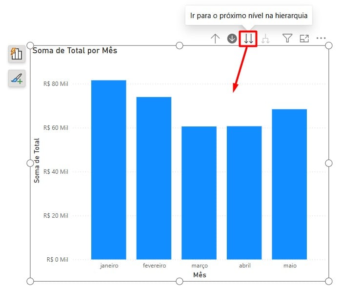 Aplicando o Drill Down no Visual do Power BI