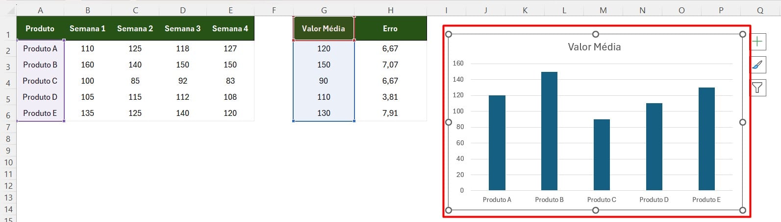 Criando Gráfico de Barras com Margem de Erro no Excel