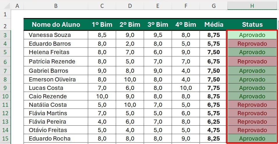 Formatação Condicional no Excel